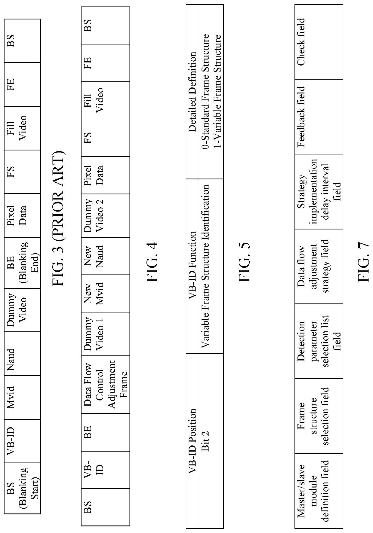 Adaptive Method and System For Data Flow Control Based On Variable Frame Structure in Video Image Processing System