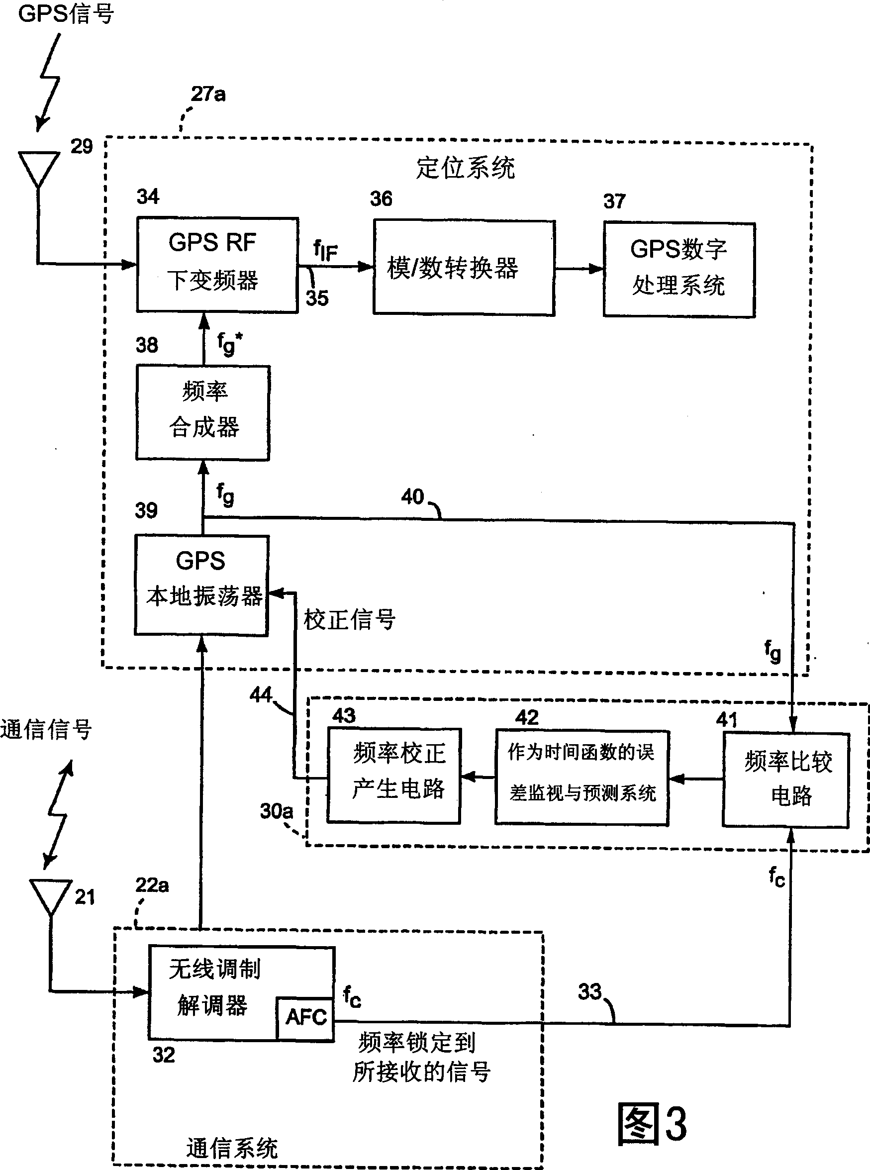 Calibration and correction system for satellite position location systems