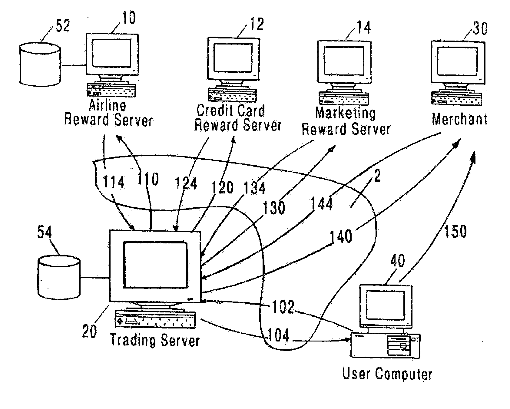 Method and system for issuing, aggregating and redeeming merchant rewards