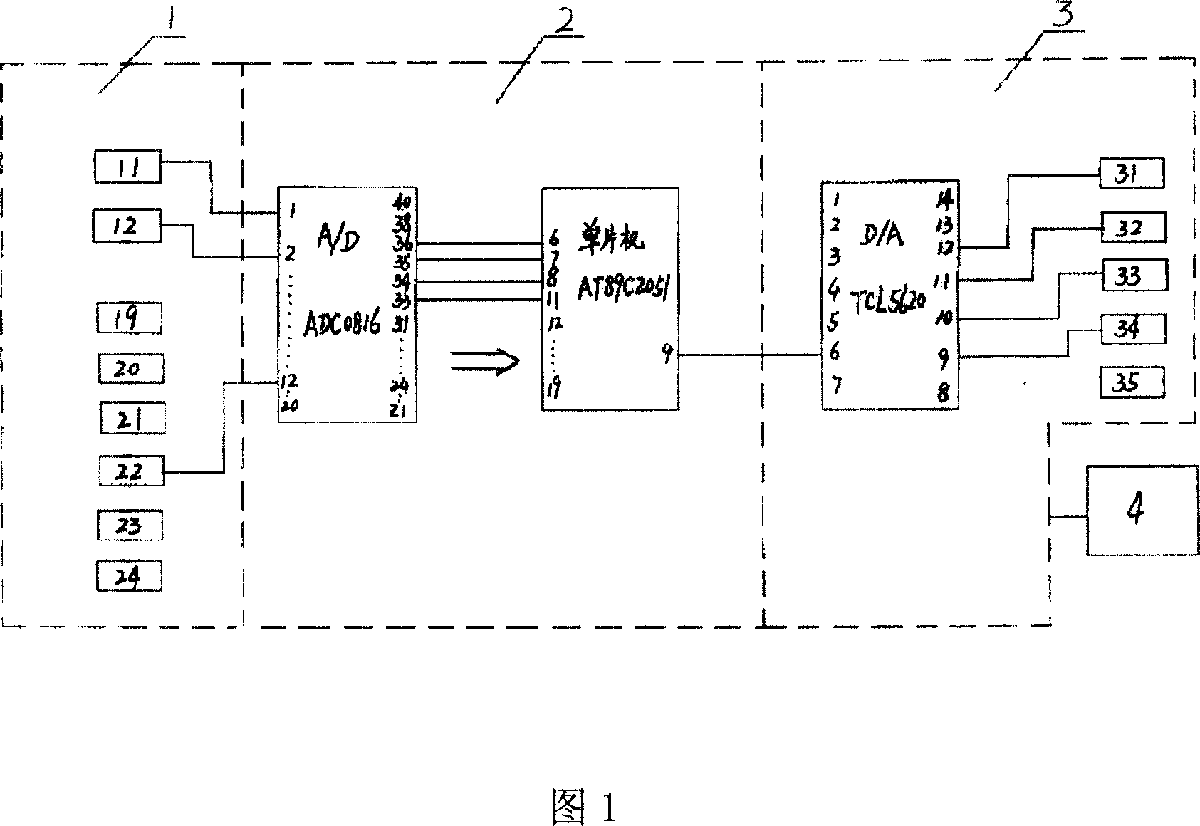 Device for testing cooling performance of liquid controlled stepless speed changer and its testing method