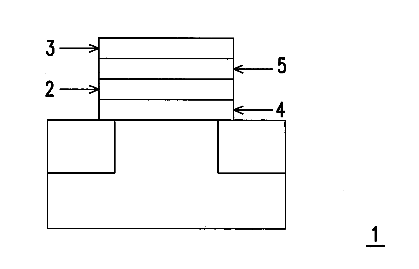 Data writing method, and memory control circuit unit and memory storage apparatus using the same