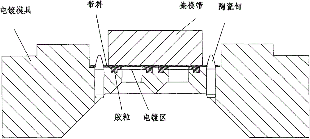 An electroplating mold sealing structure