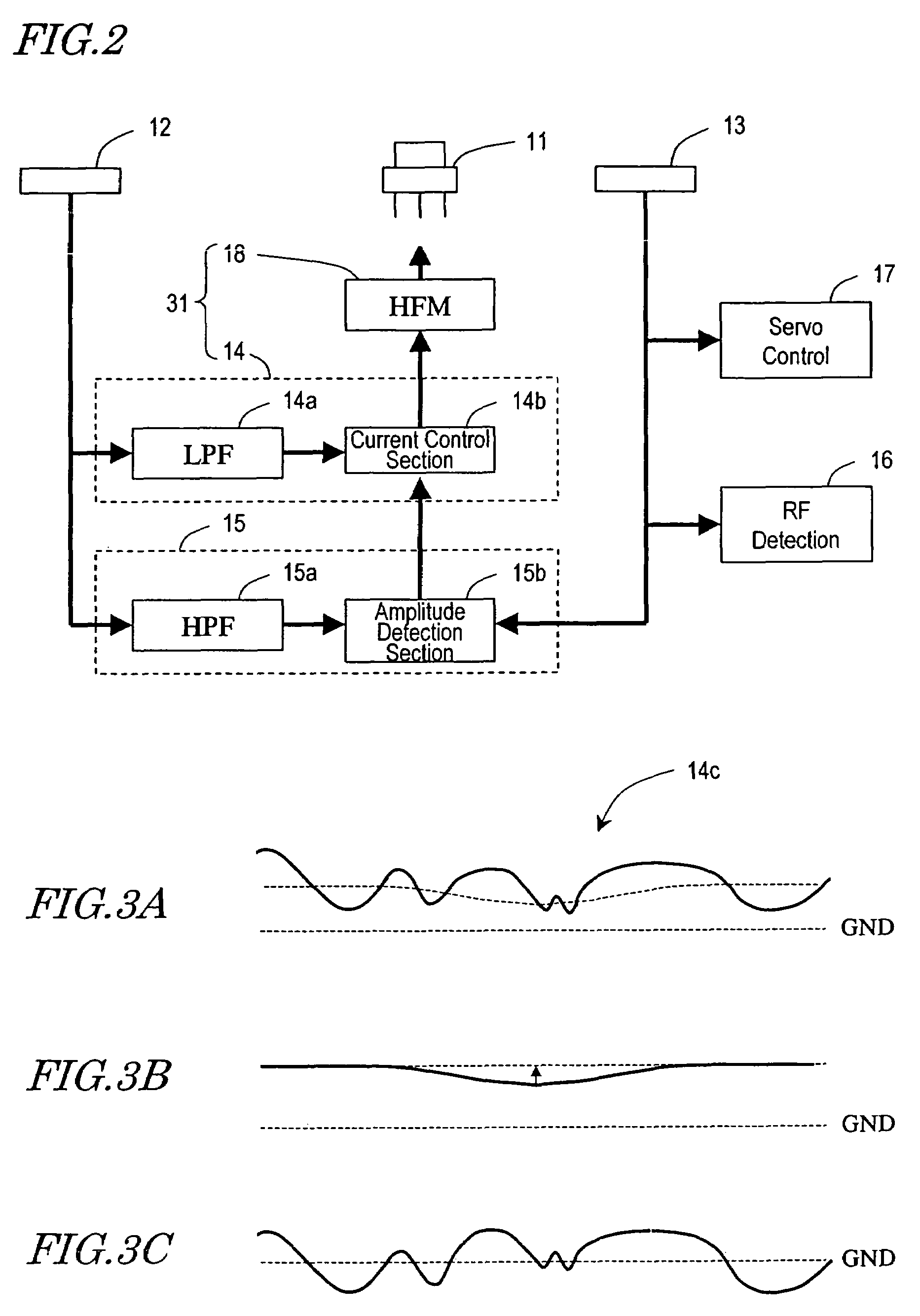 Optical disk apparatus and information recording/reproduction method