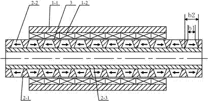 Cylindrical permanent magnet linear motor with high thrust density