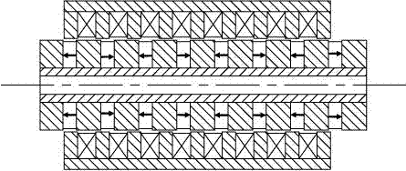 Cylindrical permanent magnet linear motor with high thrust density