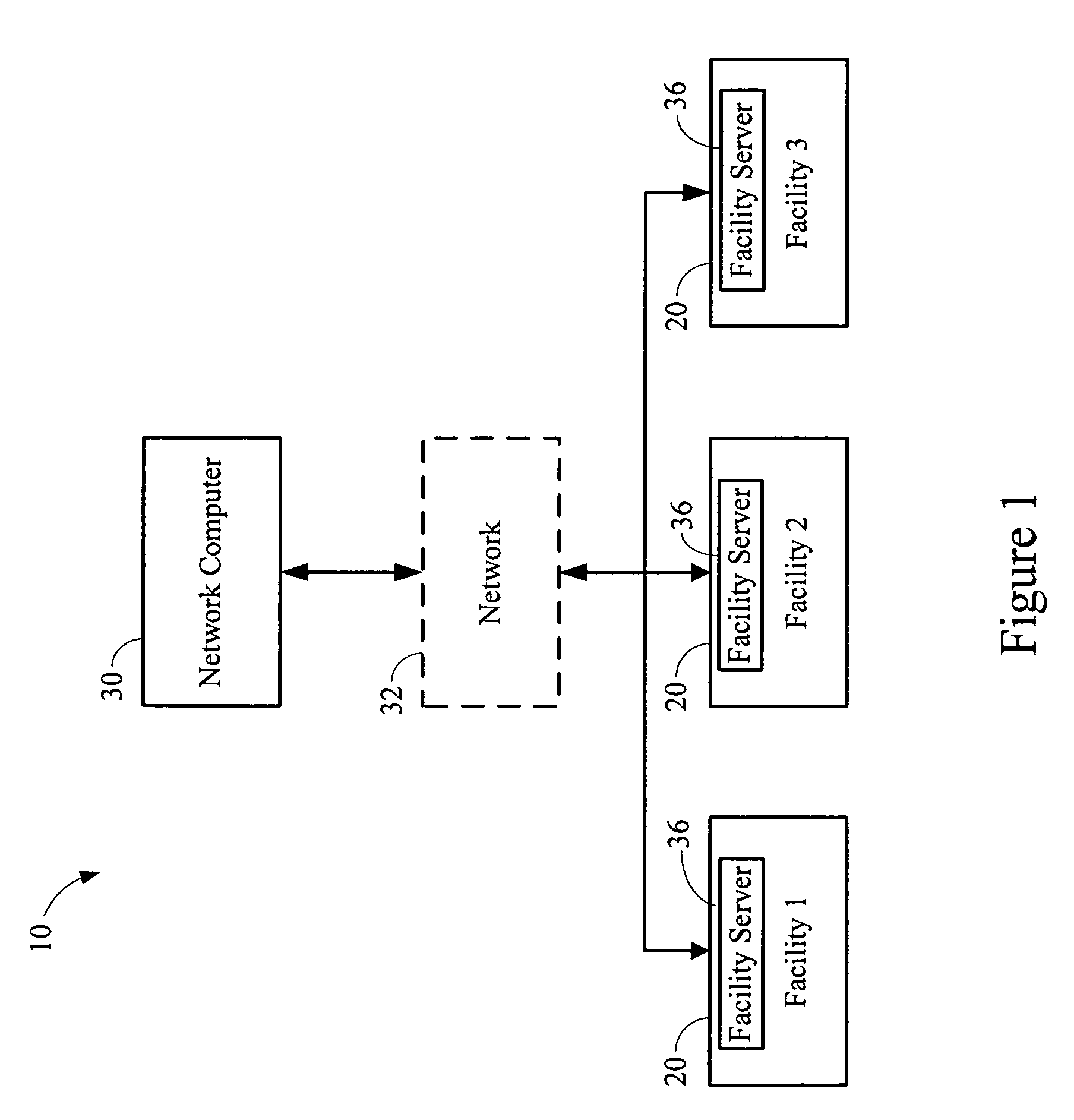 Method and apparatus for inter-pharmacy workload balancing using resource function assignments