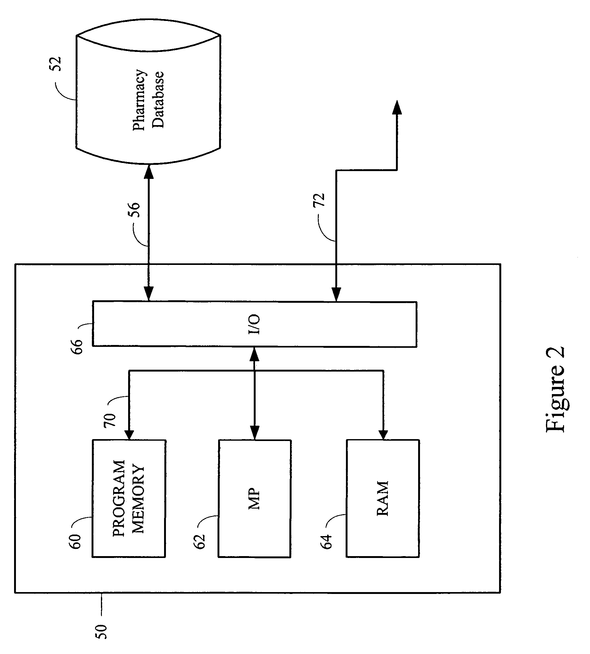 Method and apparatus for inter-pharmacy workload balancing using resource function assignments