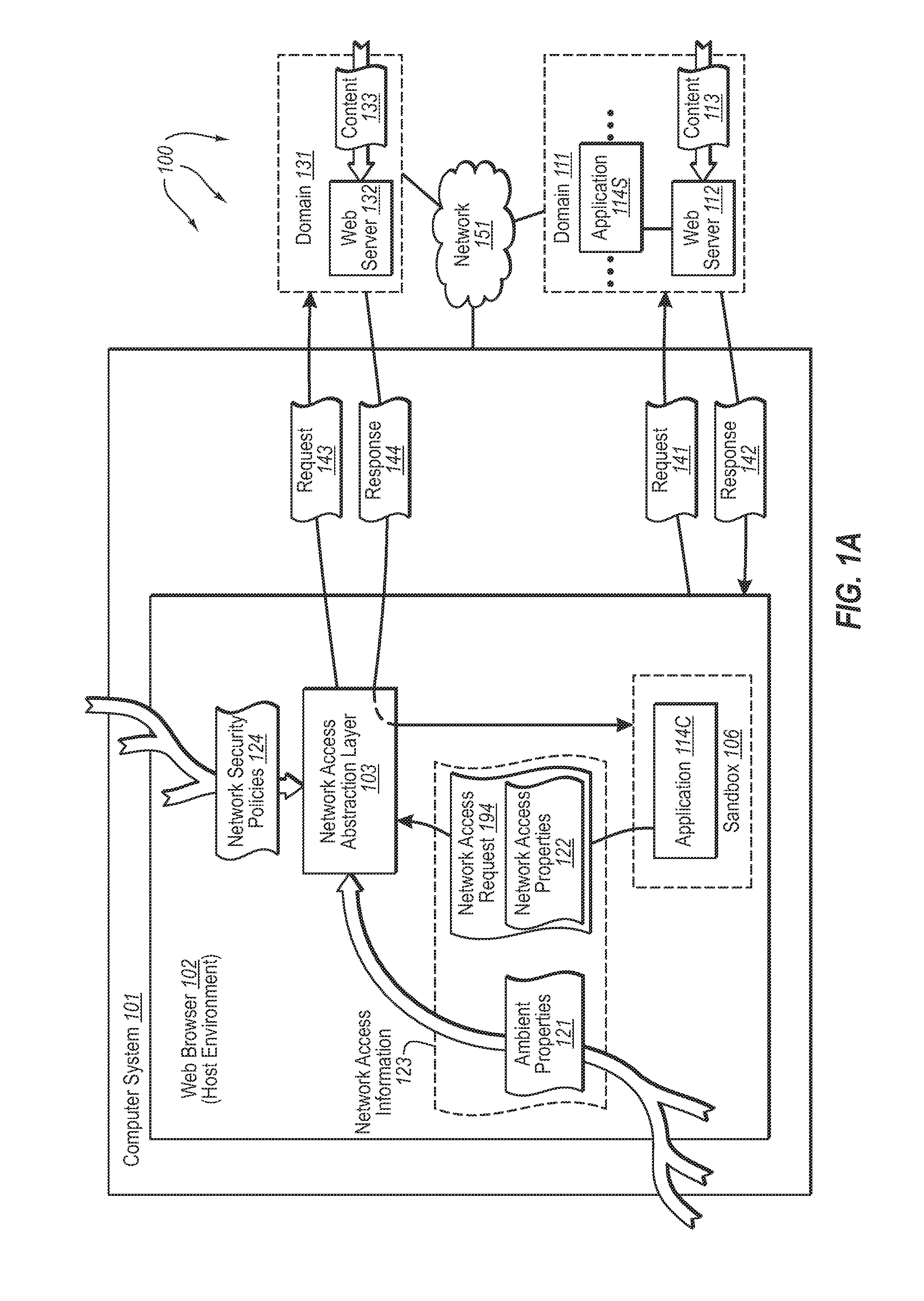 Accessing network resources outside a security boundary