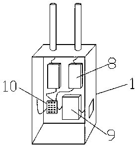 Signal shielding device for communication engineering