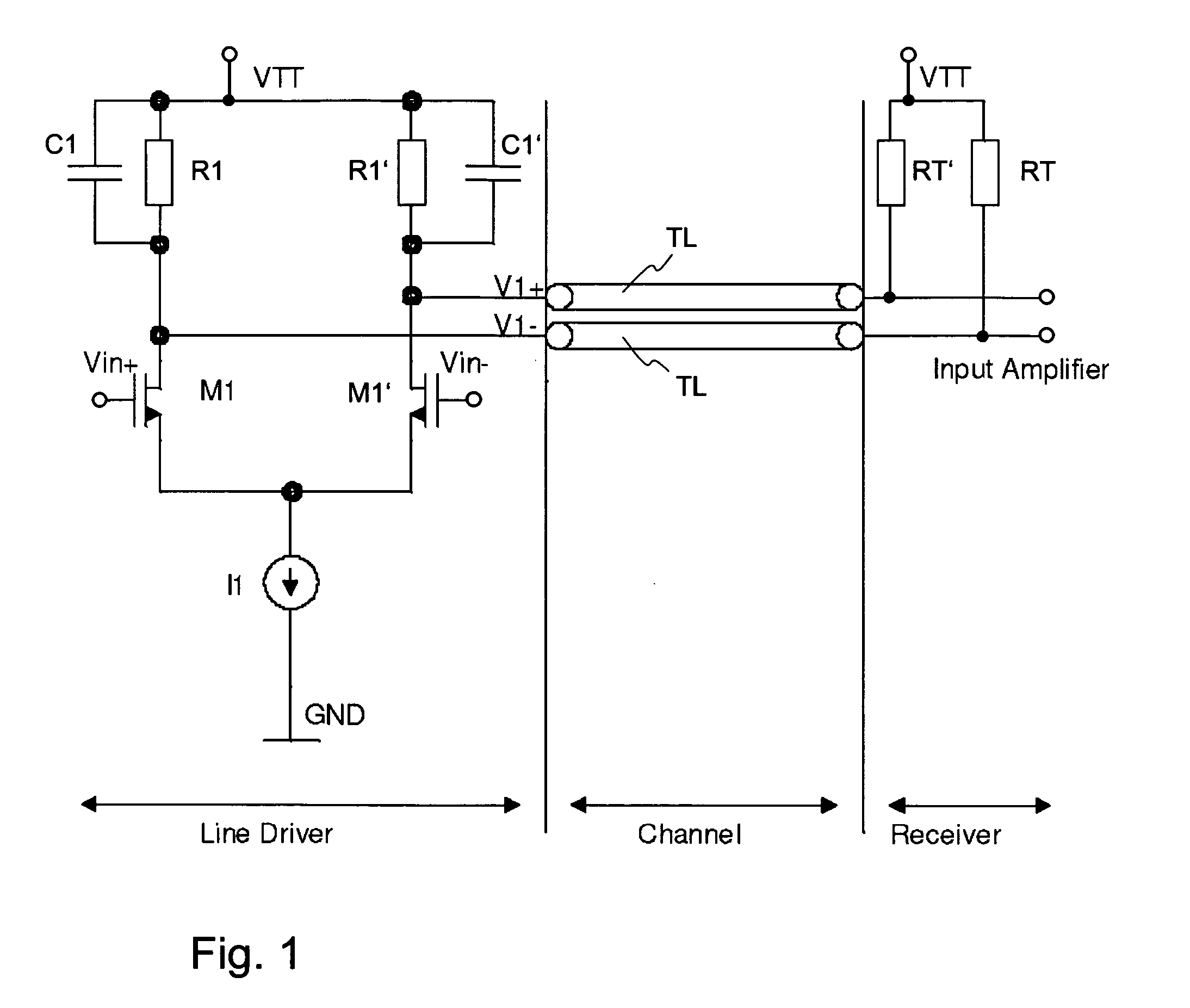 Integrated line driver