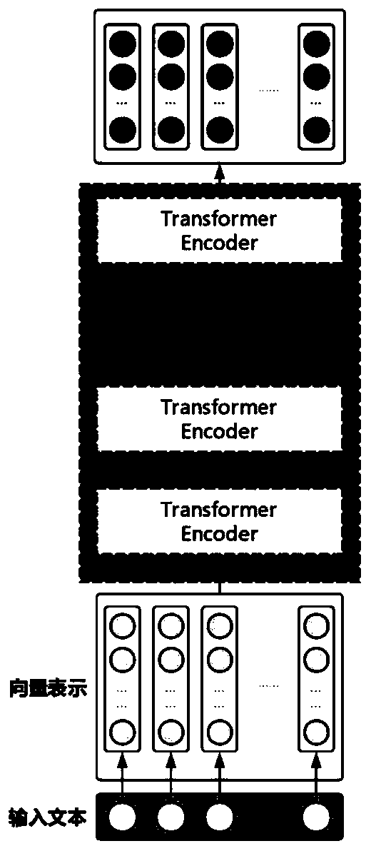 Waterwheel chamber fault diagnosis method based on knowledge graph