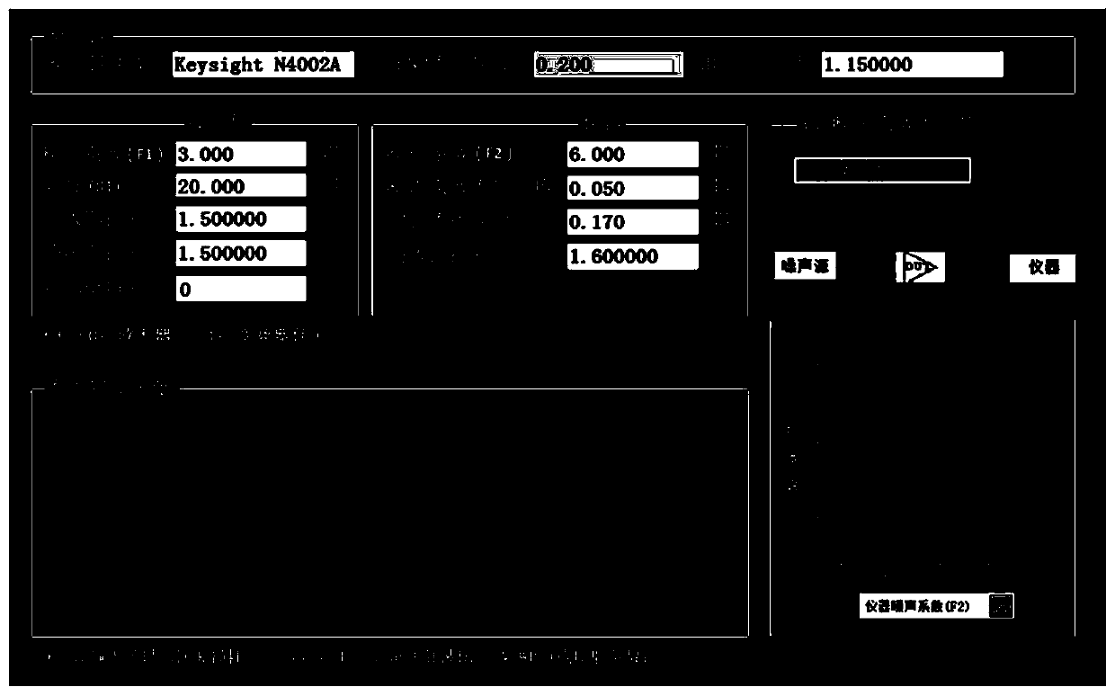 Noise coefficient measurement uncertainty calculator and error analysis method