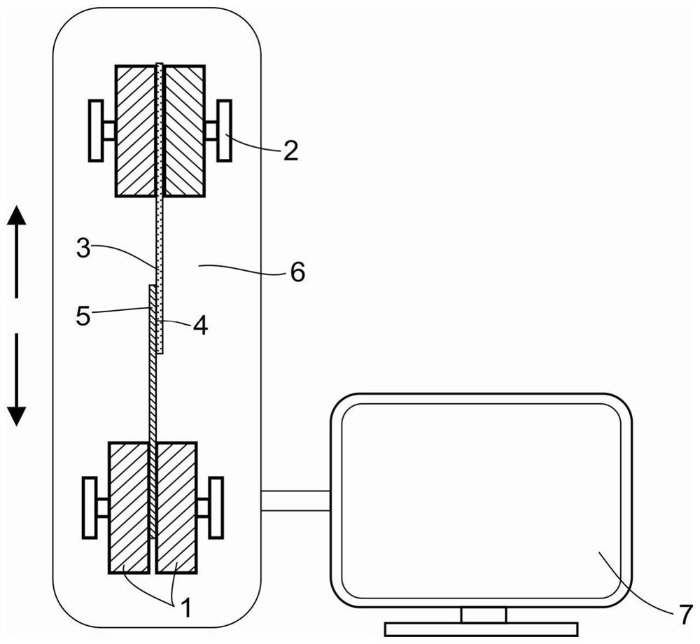 Method for measuring lip sticking force of cigarette tipping paper