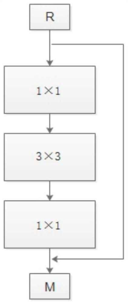 A method for detecting tampered face video