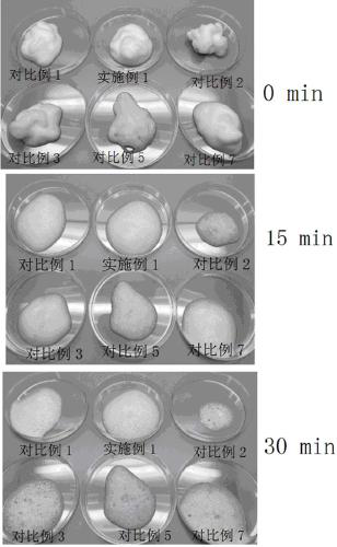 Application of cationized polysaccharide polymer in improving foam performance of surfactants