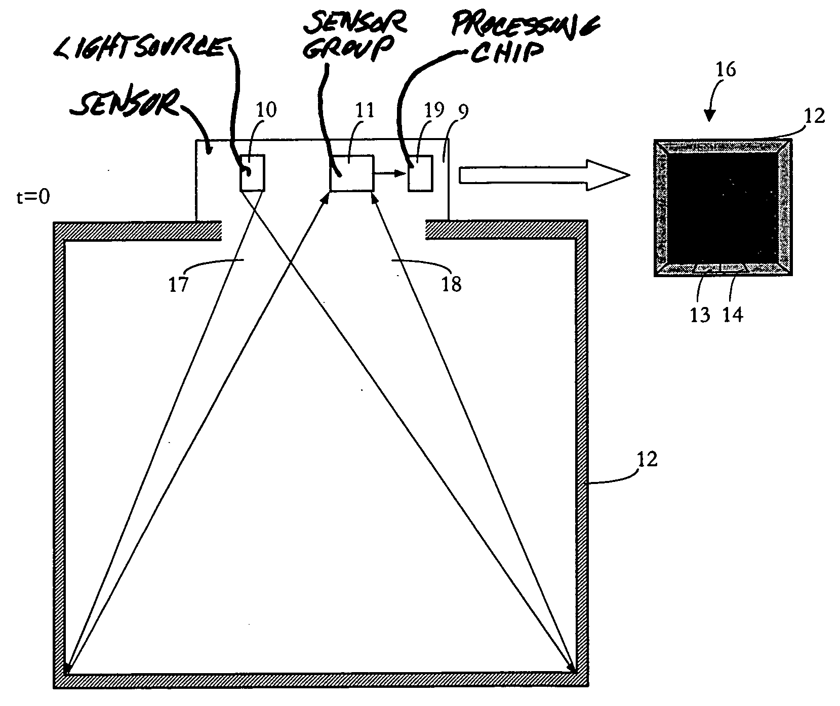 Three-dimensional monitoring in the area of an elevator by means of a three-dimensional sensor