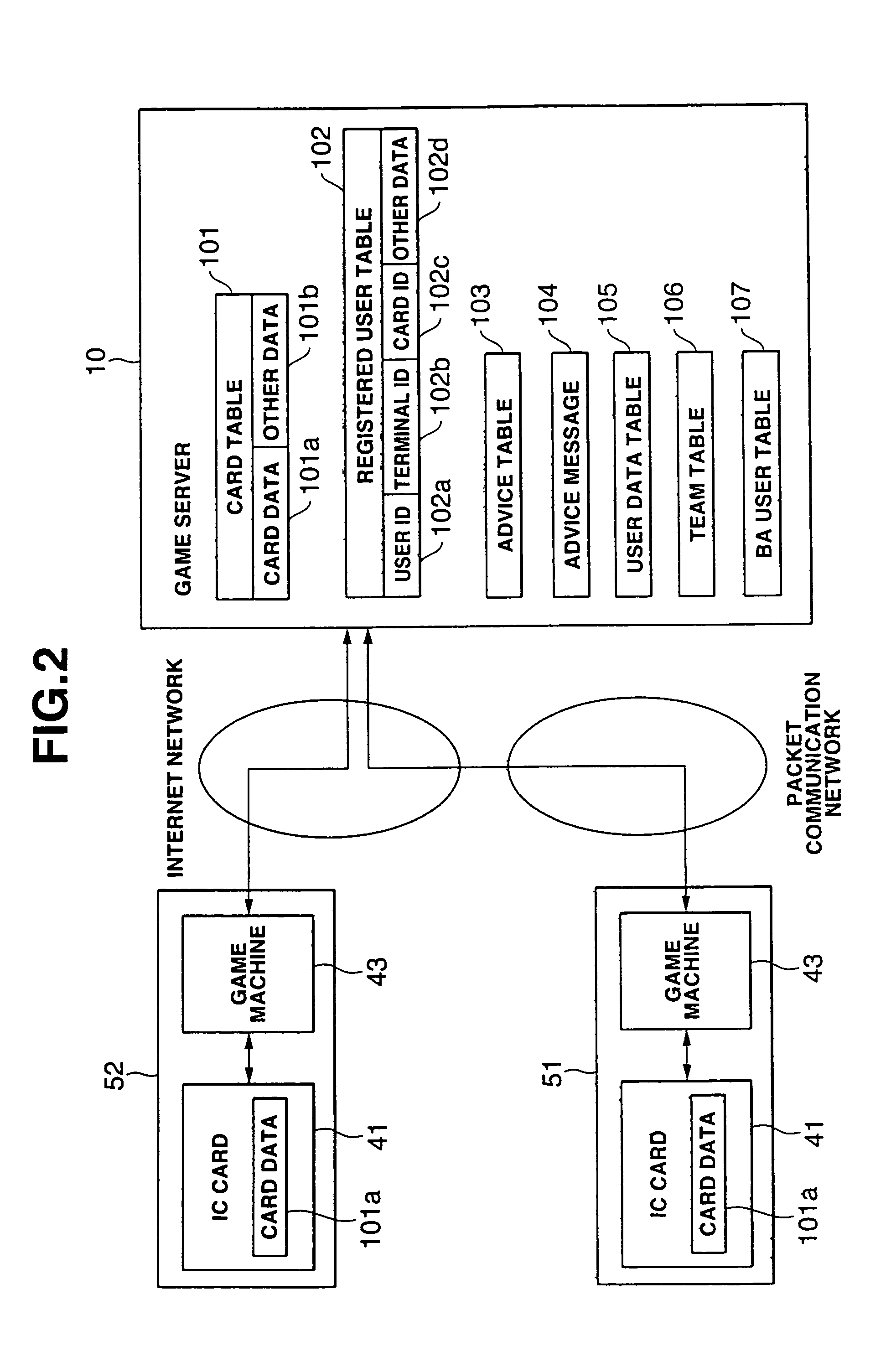 Game apparatus, server apparatus, program, and recording medium