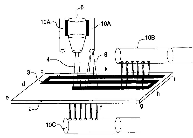 Thermal deposition surface treatment method, system and product