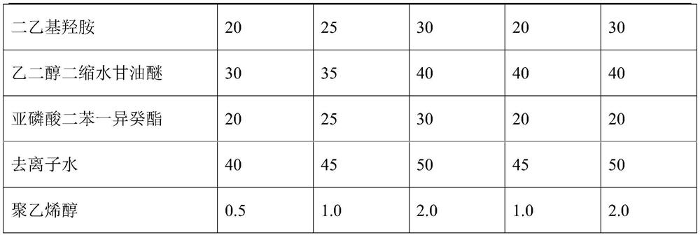 Vinyl chloride polymerization terminator with good low-temperature fluidity, preparation method and application thereof