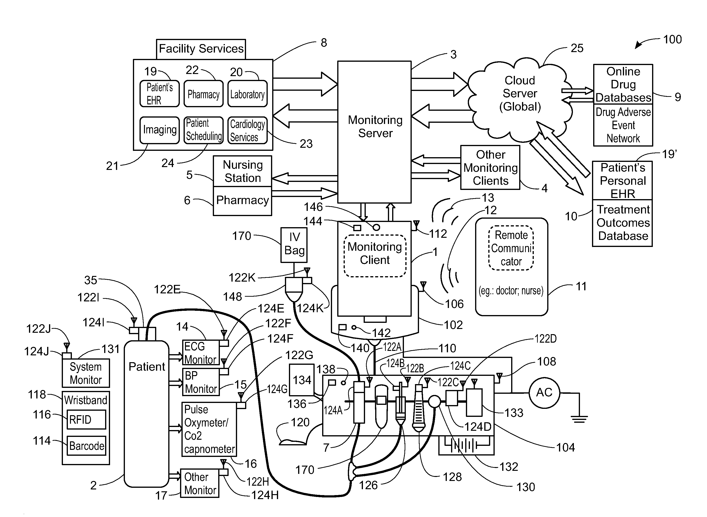 System, Method, and Apparatus for Electroinic Patient Care