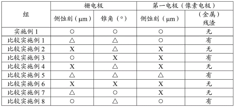 Method for manufacturing organic light emitting display device