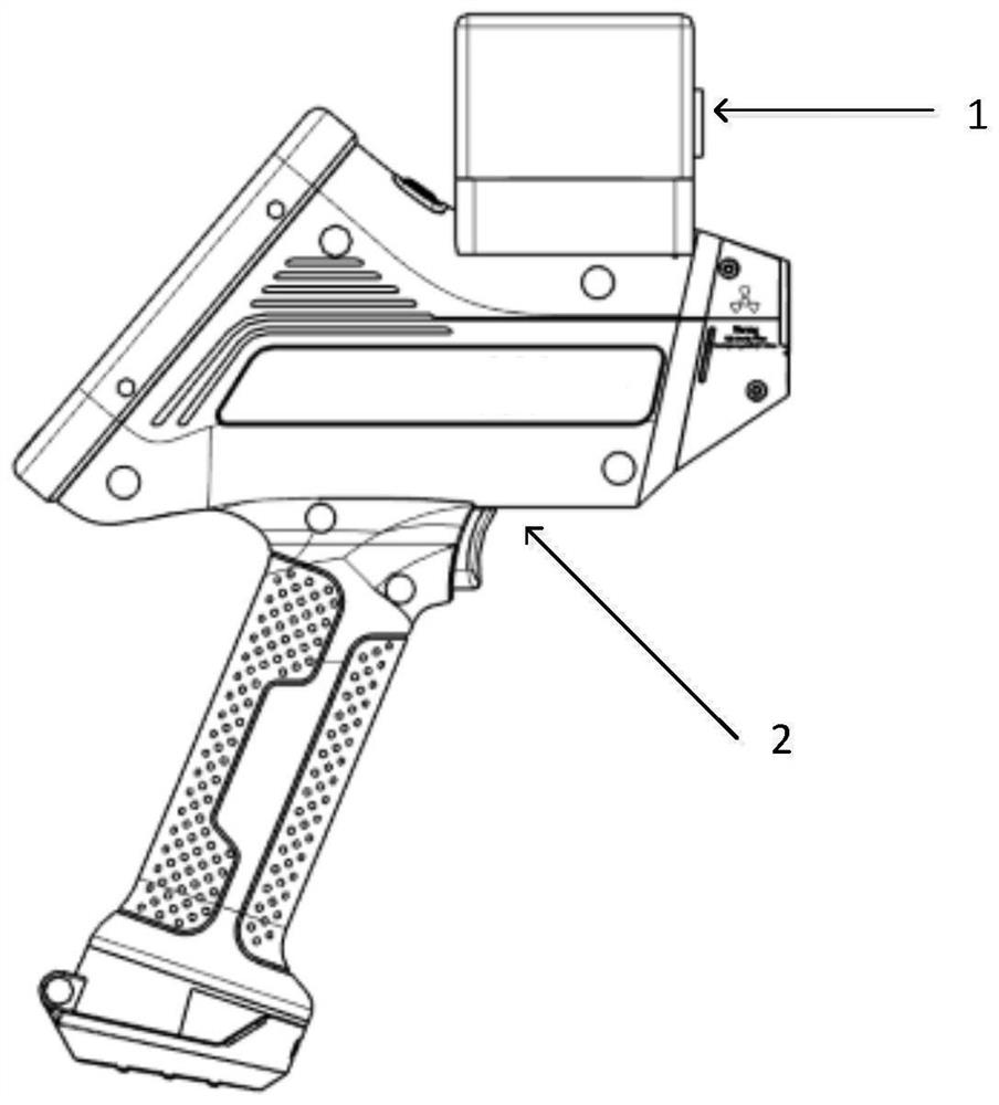 X-ray fluorescence analyzer device convenient for construction of Internet of Things