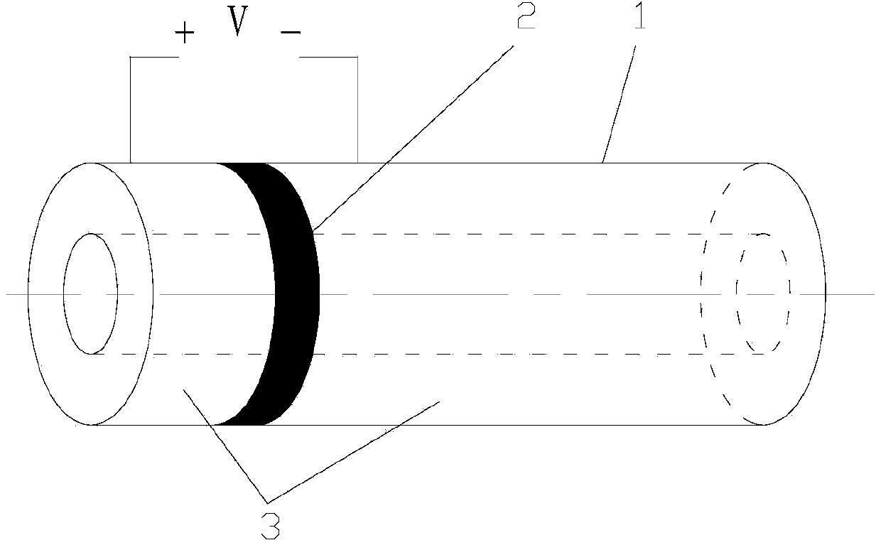 Magnetoelectric composite material and preparation method thereof