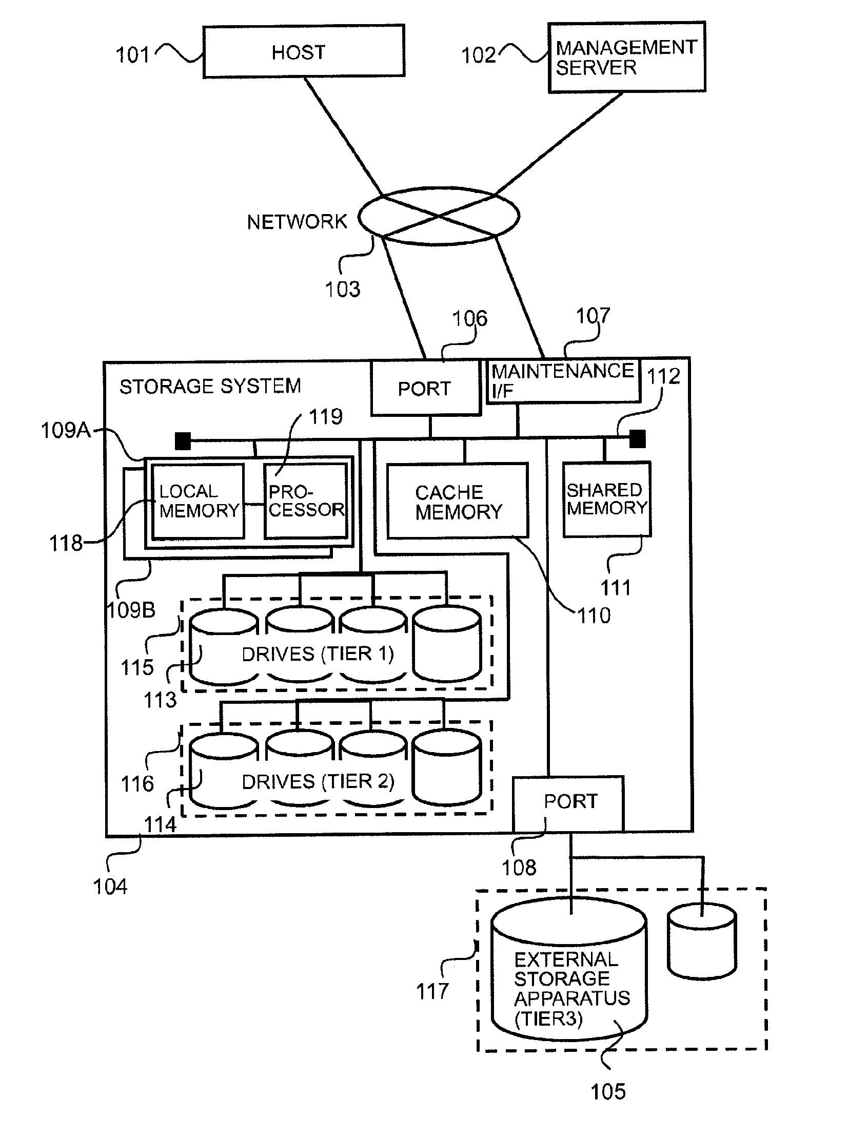 Storage system and storage area allocation method