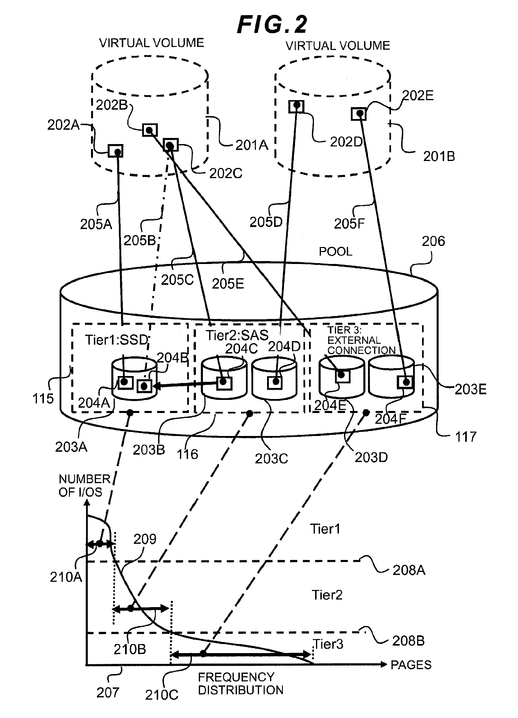 Storage system and storage area allocation method