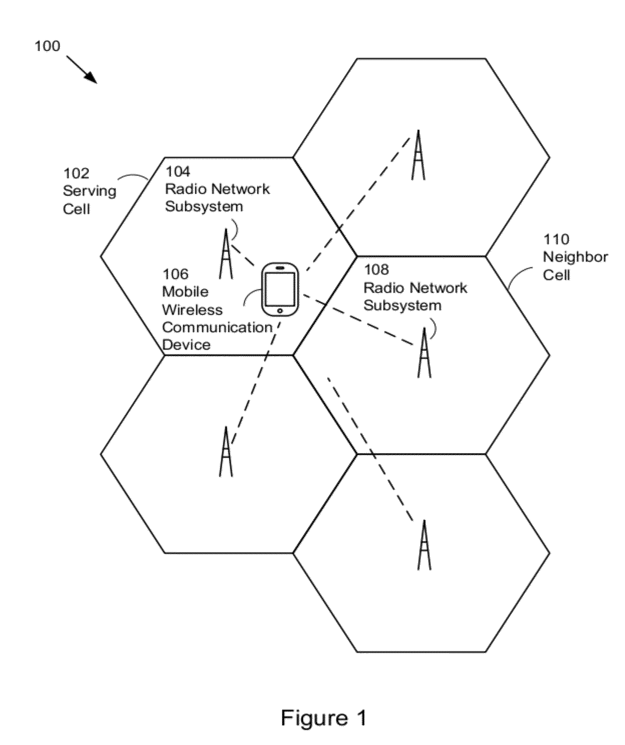 Adapting transmission to improve QoS in a mobile wireless device