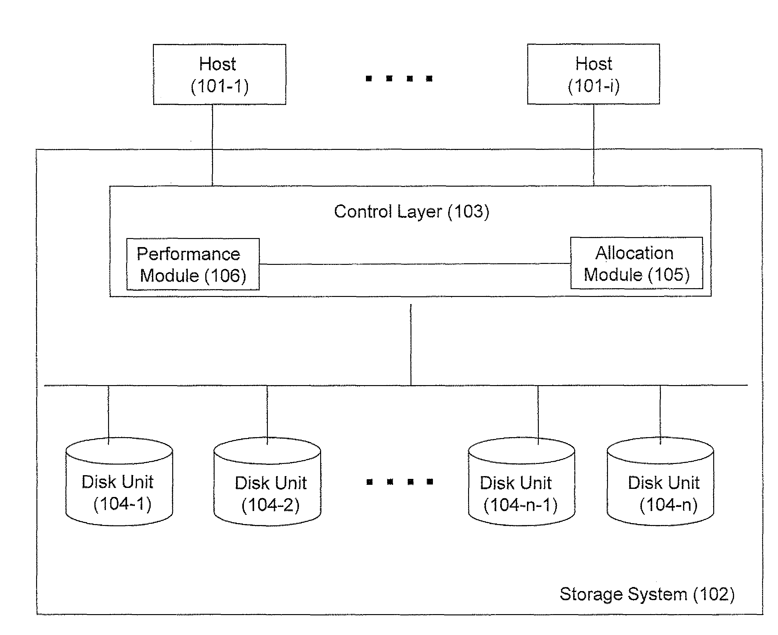 Mass storage system and method of operating thereof