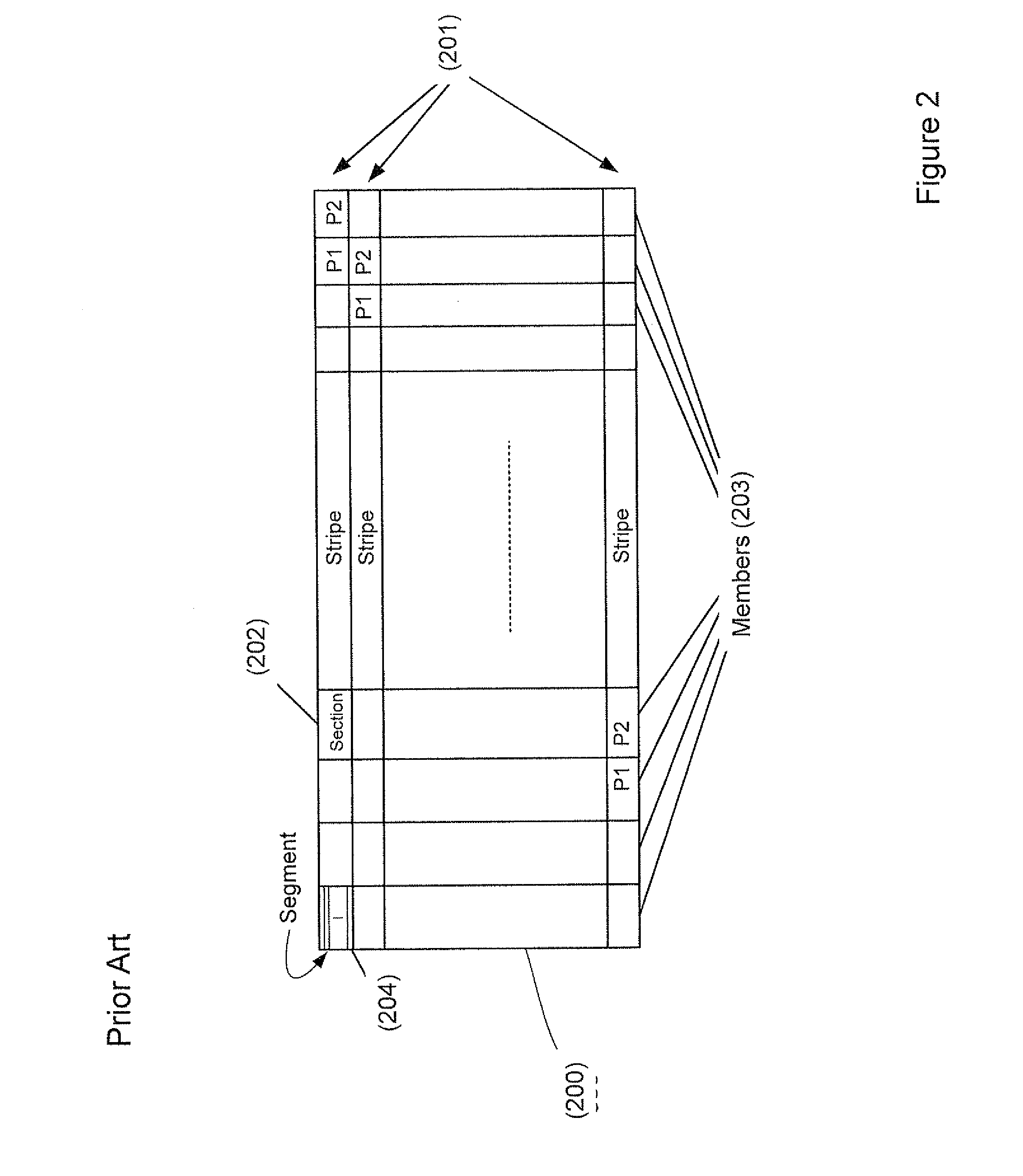 Mass storage system and method of operating thereof