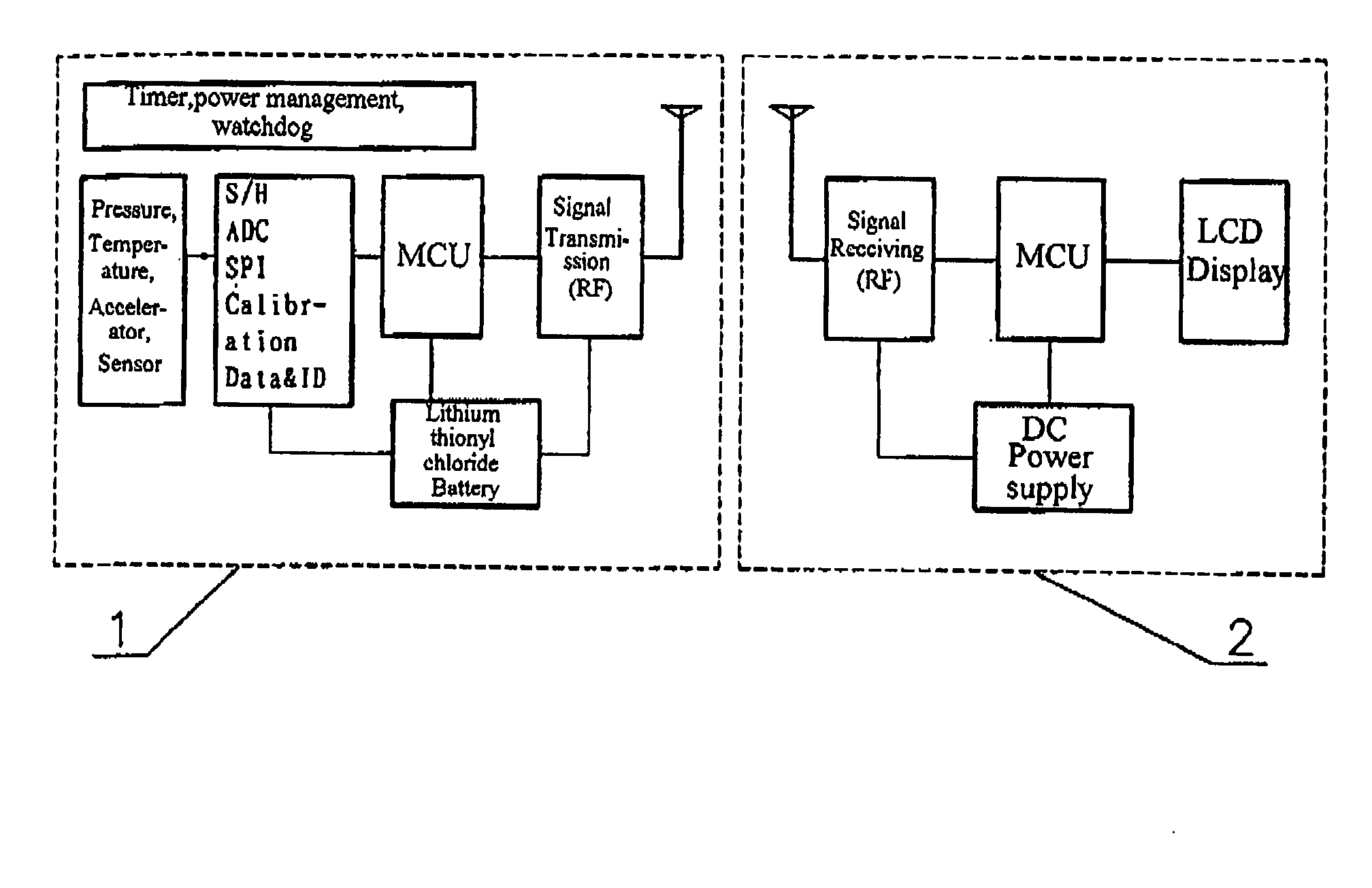 System for monitoring the tire