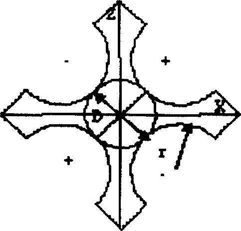 Light pulse arbitary time shaping device