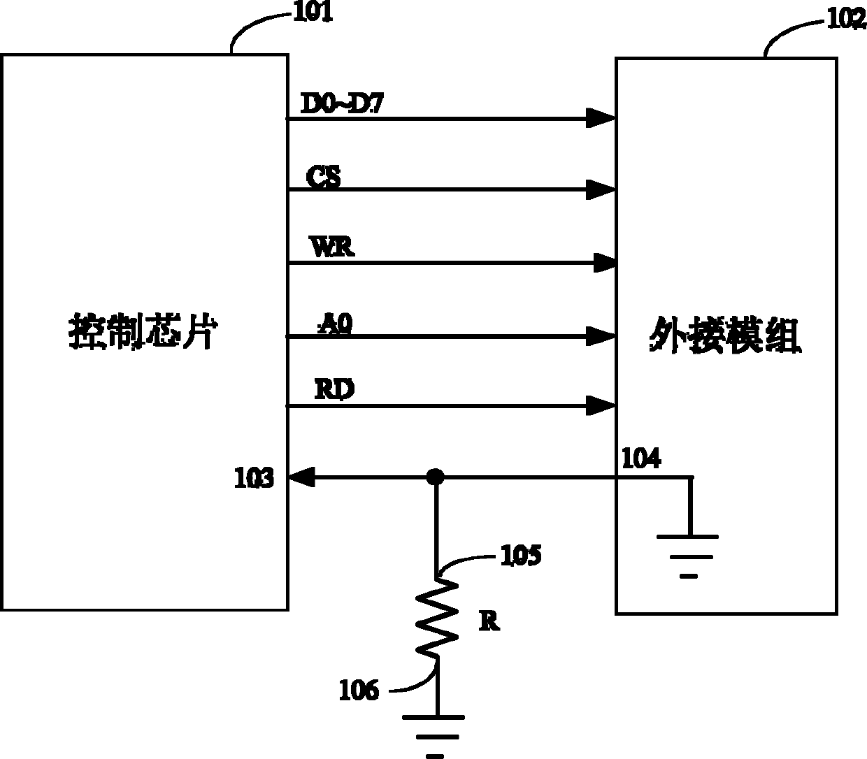 Identification method for external module and electronic equipment using same