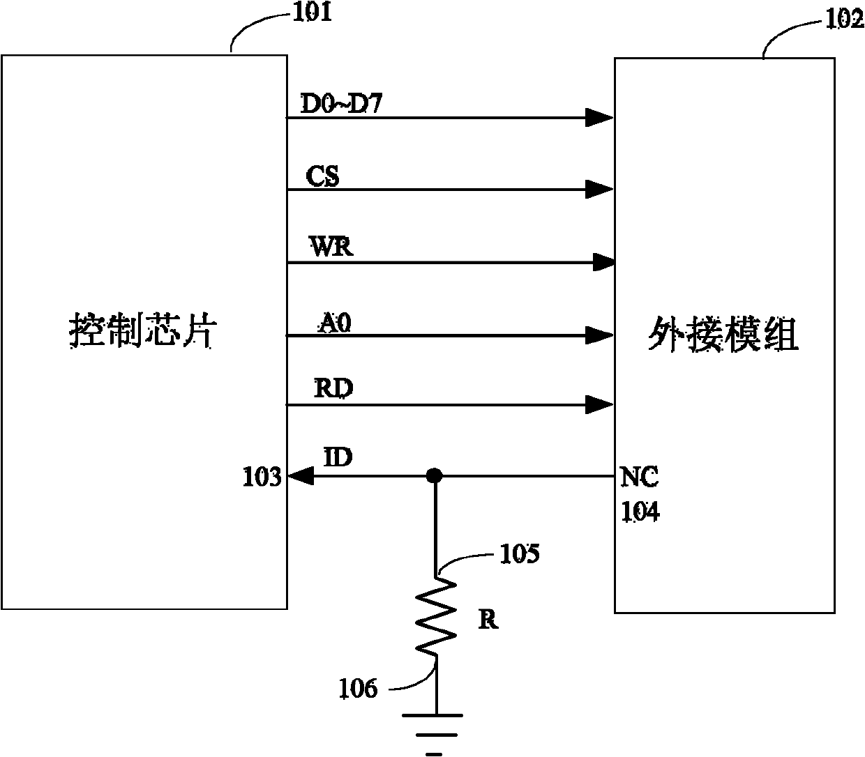 Identification method for external module and electronic equipment using same