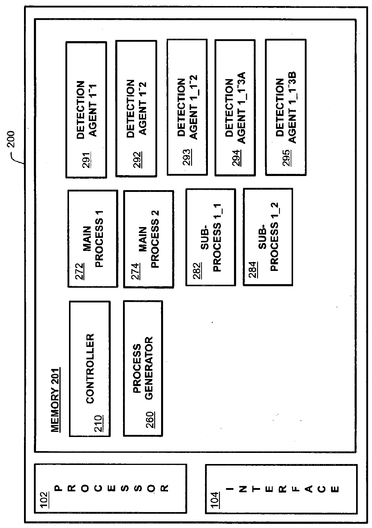 Method and apparatus for detecting a multi-stage event