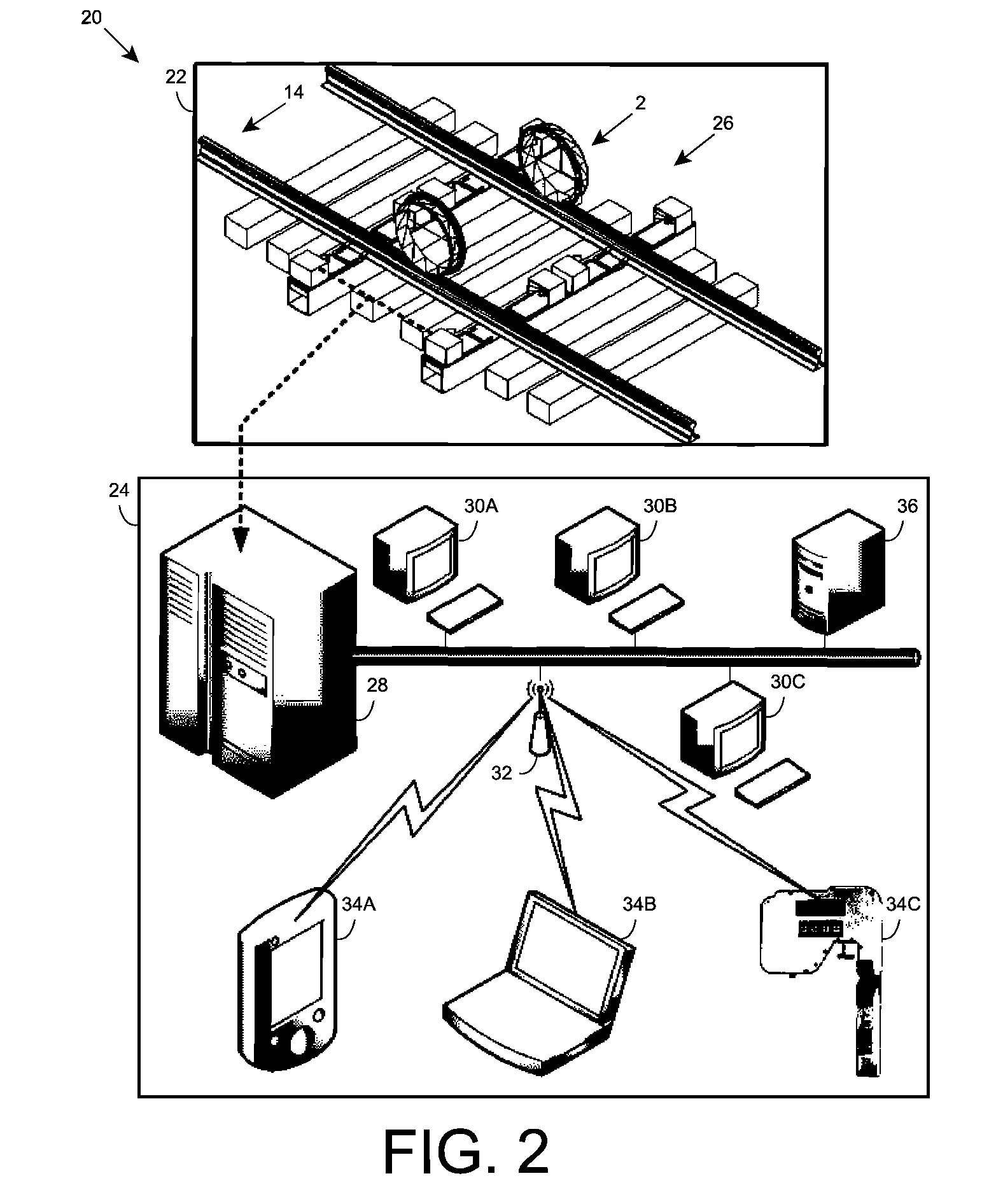 Rail vehicle identification and processing