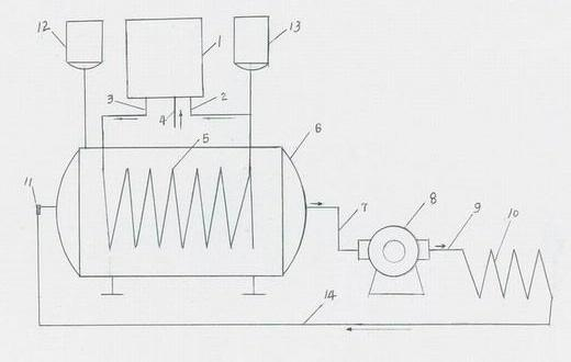 Device for heating methane tank