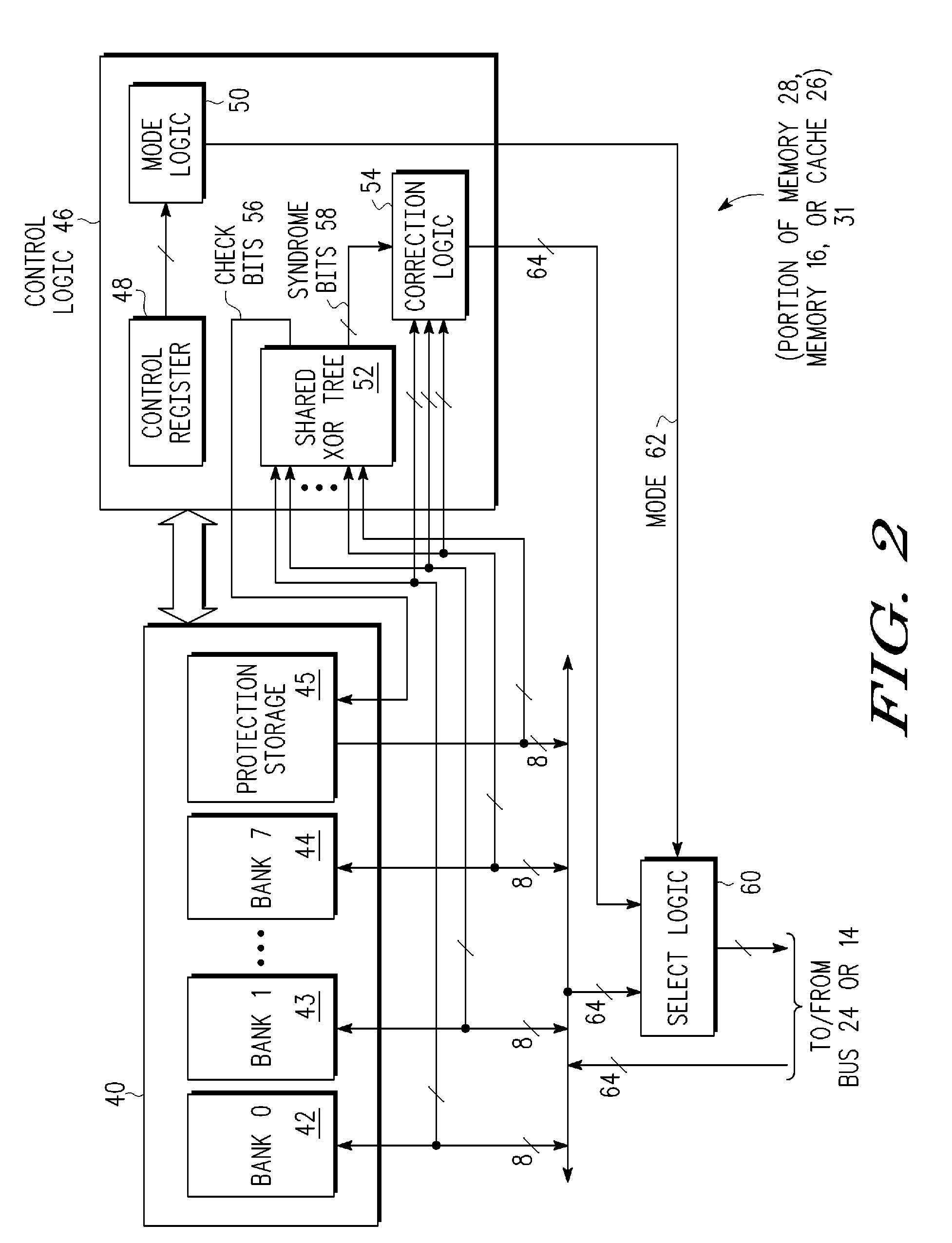 Selectively performing a single cycle write operation with ecc in a data processing system