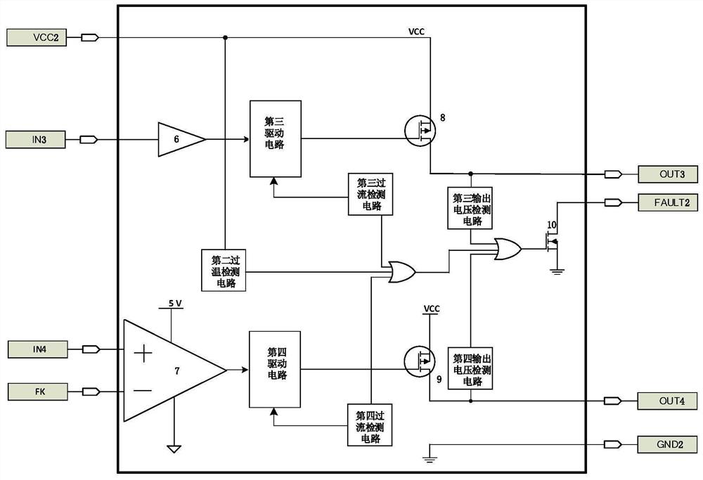 Integrated circuit special for driving and thermostat