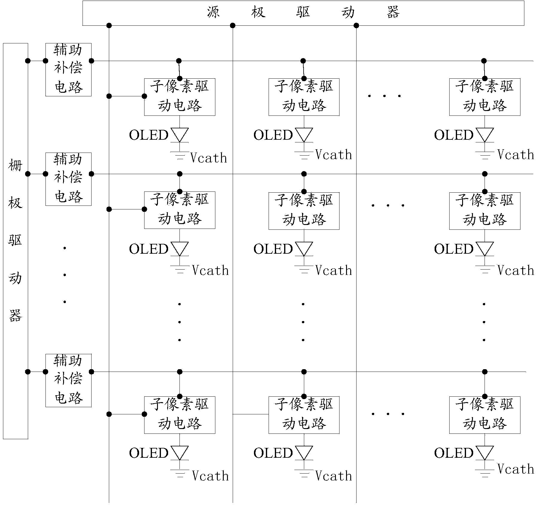 Pixel circuit and driving method, organic light-emitting diode (OLED) display panel and device thereof