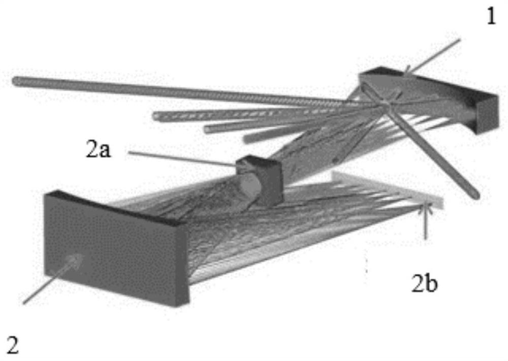 An Integrated Optical Monitoring System