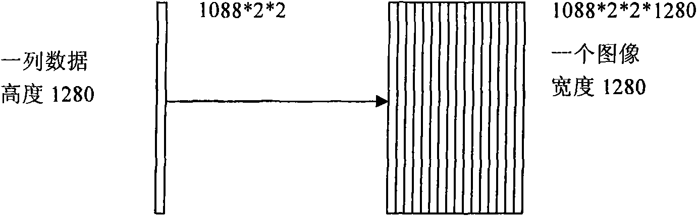 Method for compressing and saving images and security inspection system