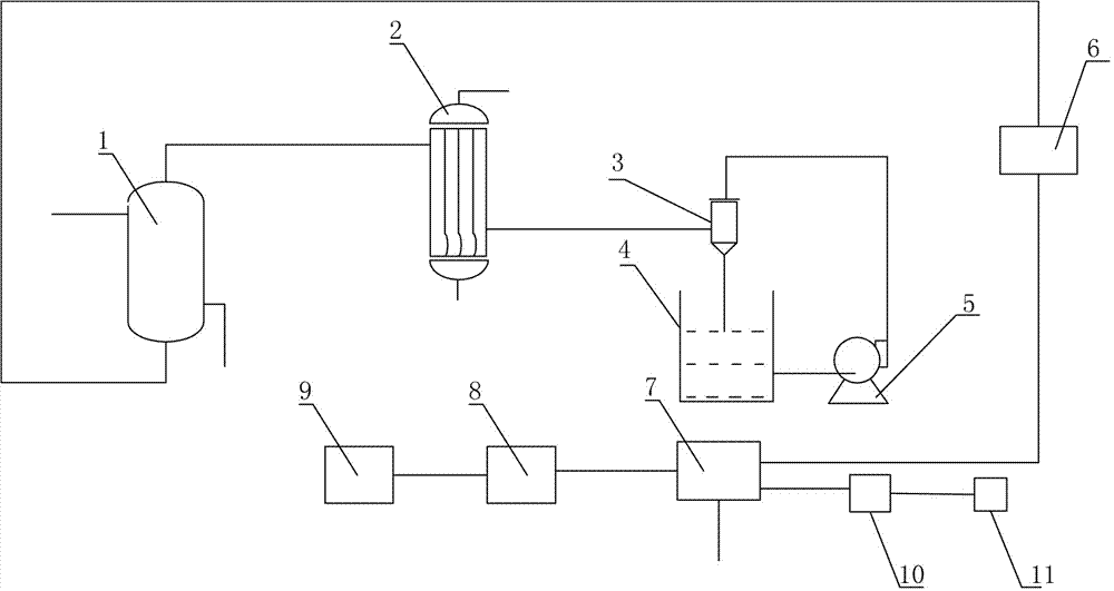 Negative-pressure urotropin distillation device