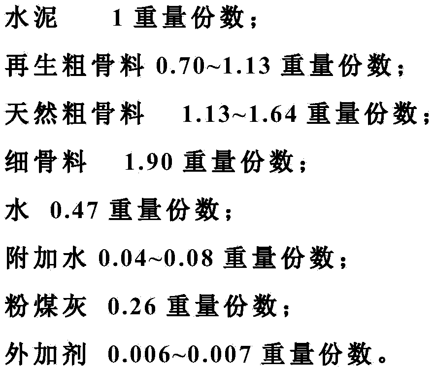 Grade-C30 single-particle regenerated self-compaction concrete and preparation method thereof