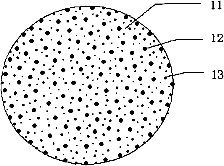 Intrauterine device material capable of adjusting and controlling release rate of copper ions