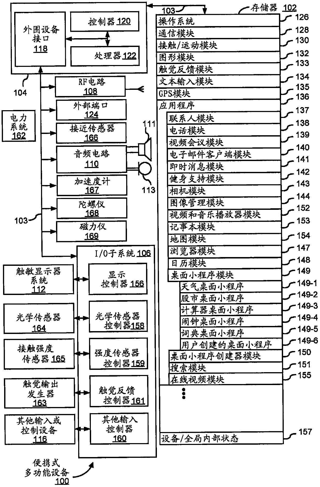 Device, method, and graphical user interface for annotating content