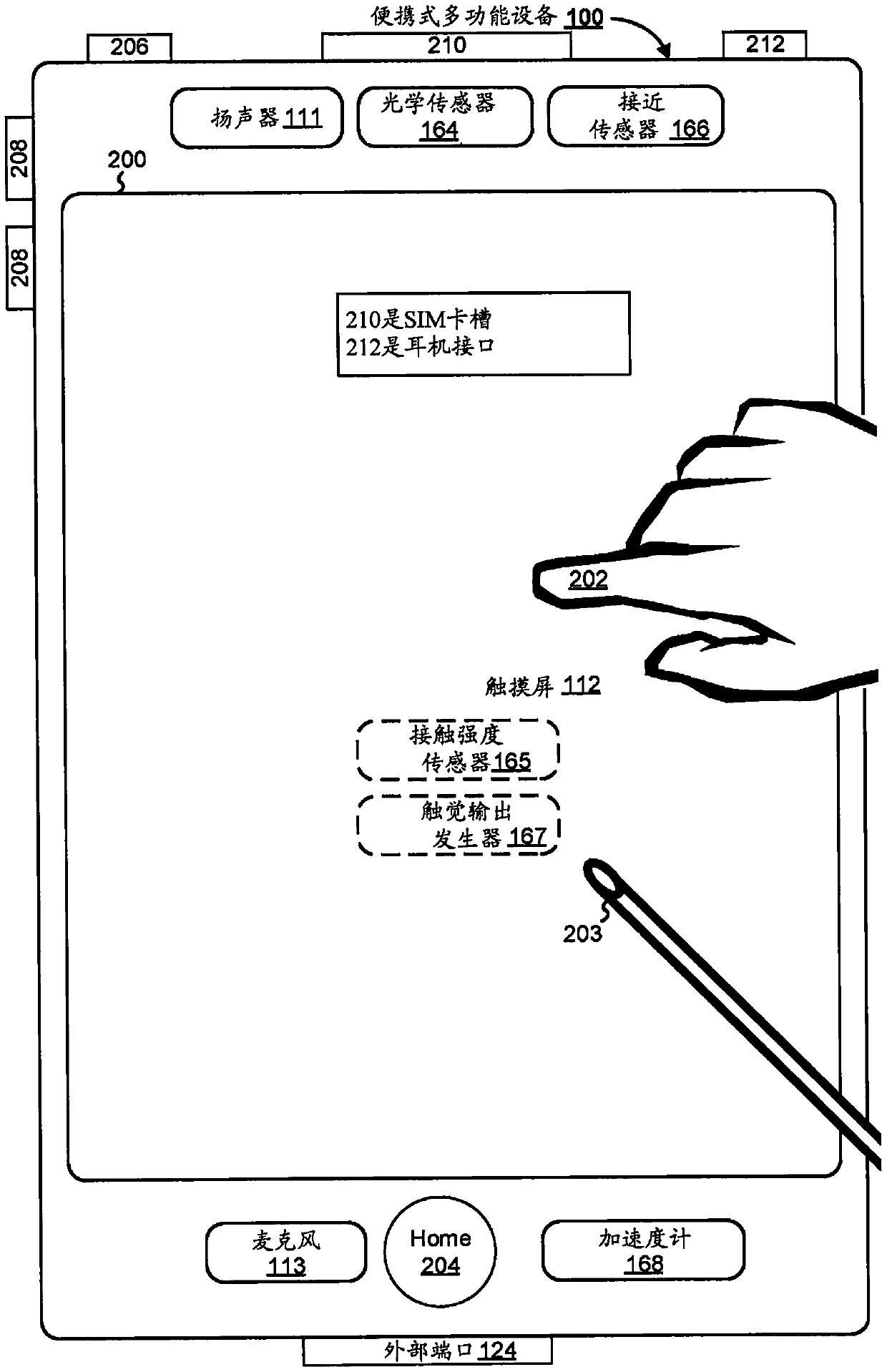 Device, method, and graphical user interface for annotating content