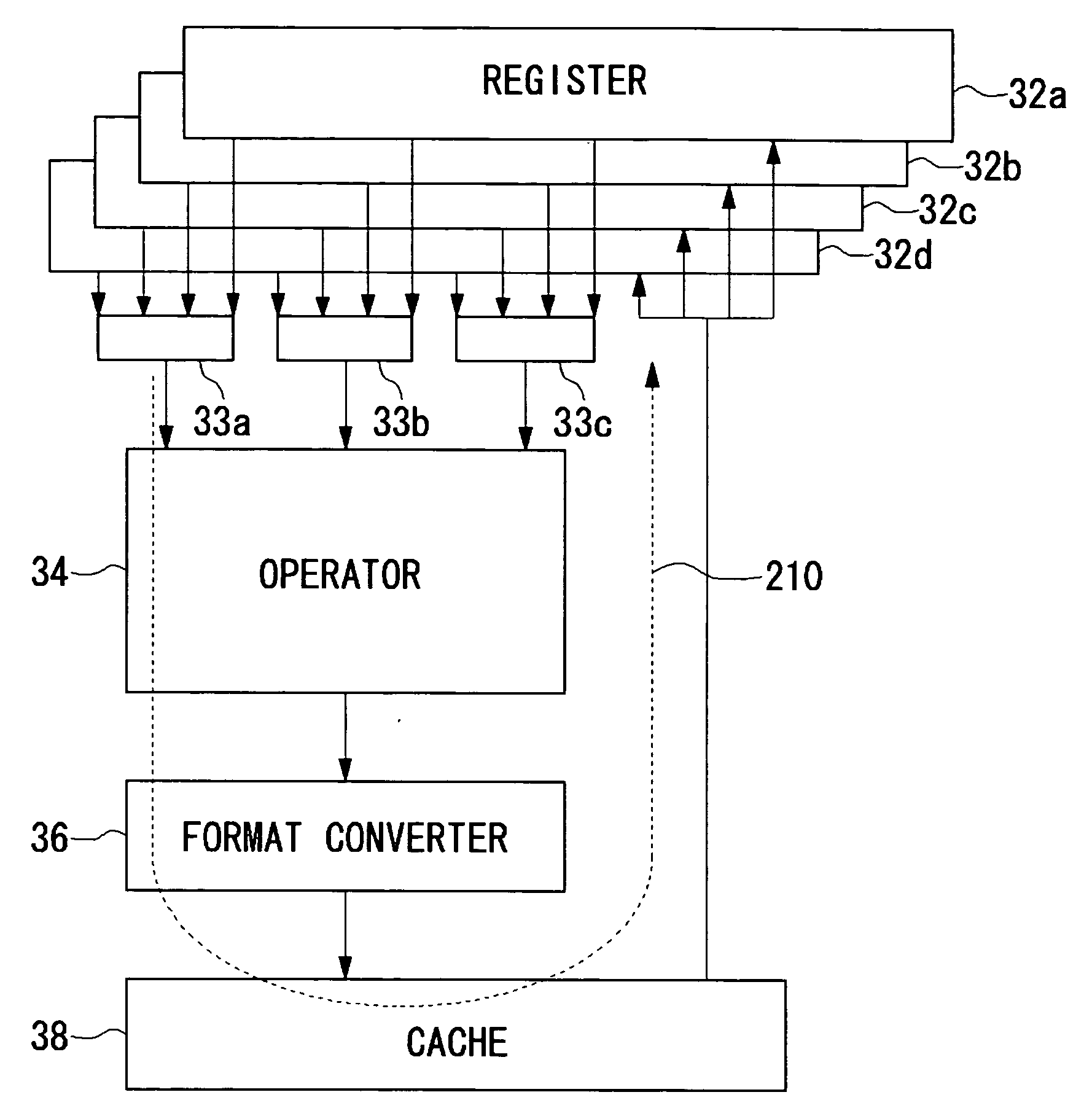 Plotting Apparatus, Plotting Method, Information Processing Apparatus, and Information Processing Method